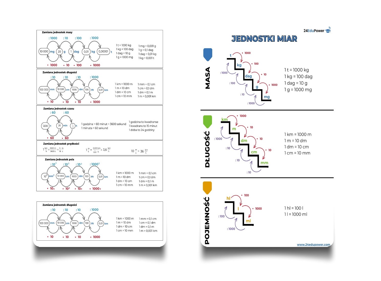 Lekki Biznes Online grafika